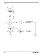 Preview for 720 page of Freescale Semiconductor MCF52277 Reference Manual