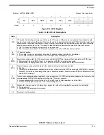 Preview for 729 page of Freescale Semiconductor MCF52277 Reference Manual