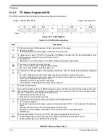 Preview for 730 page of Freescale Semiconductor MCF52277 Reference Manual