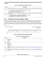 Предварительный просмотр 750 страницы Freescale Semiconductor MCF52277 Reference Manual