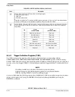 Предварительный просмотр 752 страницы Freescale Semiconductor MCF52277 Reference Manual