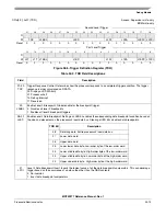 Предварительный просмотр 753 страницы Freescale Semiconductor MCF52277 Reference Manual