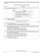 Предварительный просмотр 754 страницы Freescale Semiconductor MCF52277 Reference Manual