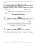 Предварительный просмотр 758 страницы Freescale Semiconductor MCF52277 Reference Manual