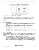 Предварительный просмотр 759 страницы Freescale Semiconductor MCF52277 Reference Manual