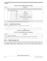 Предварительный просмотр 762 страницы Freescale Semiconductor MCF52277 Reference Manual