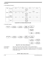 Предварительный просмотр 768 страницы Freescale Semiconductor MCF52277 Reference Manual