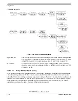 Предварительный просмотр 770 страницы Freescale Semiconductor MCF52277 Reference Manual