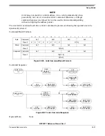 Предварительный просмотр 771 страницы Freescale Semiconductor MCF52277 Reference Manual