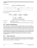 Предварительный просмотр 780 страницы Freescale Semiconductor MCF52277 Reference Manual