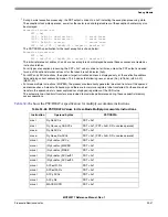 Предварительный просмотр 787 страницы Freescale Semiconductor MCF52277 Reference Manual