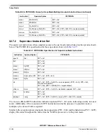 Предварительный просмотр 788 страницы Freescale Semiconductor MCF52277 Reference Manual