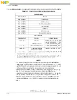 Preview for 222 page of Freescale Semiconductor MCF5329 Reference Manual