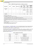 Preview for 238 page of Freescale Semiconductor MCF5329 Reference Manual