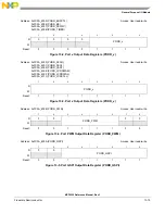 Preview for 243 page of Freescale Semiconductor MCF5329 Reference Manual