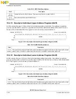 Preview for 412 page of Freescale Semiconductor MCF5329 Reference Manual