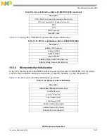 Preview for 423 page of Freescale Semiconductor MCF5329 Reference Manual