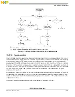 Preview for 429 page of Freescale Semiconductor MCF5329 Reference Manual