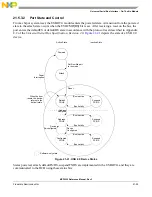 Preview for 497 page of Freescale Semiconductor MCF5329 Reference Manual