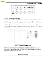 Preview for 509 page of Freescale Semiconductor MCF5329 Reference Manual