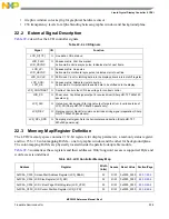 Preview for 523 page of Freescale Semiconductor MCF5329 Reference Manual