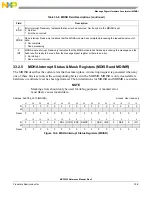 Preview for 779 page of Freescale Semiconductor MCF5329 Reference Manual