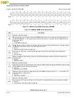 Preview for 780 page of Freescale Semiconductor MCF5329 Reference Manual