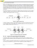 Preview for 798 page of Freescale Semiconductor MCF5329 Reference Manual