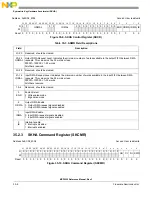 Preview for 804 page of Freescale Semiconductor MCF5329 Reference Manual