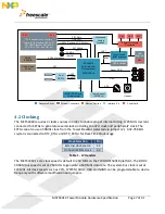 Preview for 7 page of Freescale Semiconductor MCF5441X User Manual