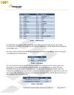 Preview for 9 page of Freescale Semiconductor MCF5441X User Manual