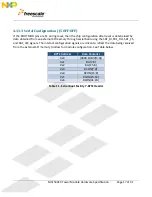 Preview for 17 page of Freescale Semiconductor MCF5441X User Manual