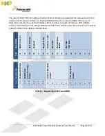 Preview for 19 page of Freescale Semiconductor MCF5441X User Manual