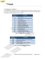 Preview for 20 page of Freescale Semiconductor MCF5441X User Manual