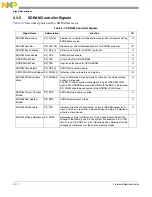 Preview for 57 page of Freescale Semiconductor MCF54455 Reference Manual