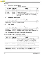 Preview for 59 page of Freescale Semiconductor MCF54455 Reference Manual