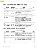 Preview for 62 page of Freescale Semiconductor MCF54455 Reference Manual