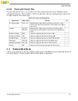 Preview for 66 page of Freescale Semiconductor MCF54455 Reference Manual