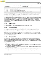 Preview for 86 page of Freescale Semiconductor MCF54455 Reference Manual