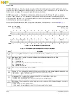 Preview for 89 page of Freescale Semiconductor MCF54455 Reference Manual