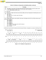 Preview for 90 page of Freescale Semiconductor MCF54455 Reference Manual