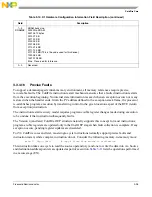 Preview for 92 page of Freescale Semiconductor MCF54455 Reference Manual