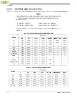 Preview for 95 page of Freescale Semiconductor MCF54455 Reference Manual