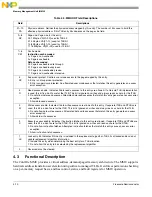 Preview for 111 page of Freescale Semiconductor MCF54455 Reference Manual