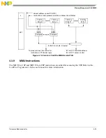 Preview for 124 page of Freescale Semiconductor MCF54455 Reference Manual