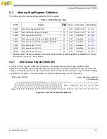 Preview for 128 page of Freescale Semiconductor MCF54455 Reference Manual