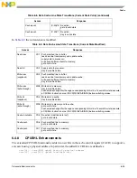 Preview for 170 page of Freescale Semiconductor MCF54455 Reference Manual