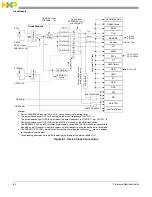 Preview for 181 page of Freescale Semiconductor MCF54455 Reference Manual