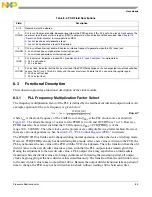 Preview for 188 page of Freescale Semiconductor MCF54455 Reference Manual