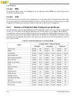 Preview for 205 page of Freescale Semiconductor MCF54455 Reference Manual